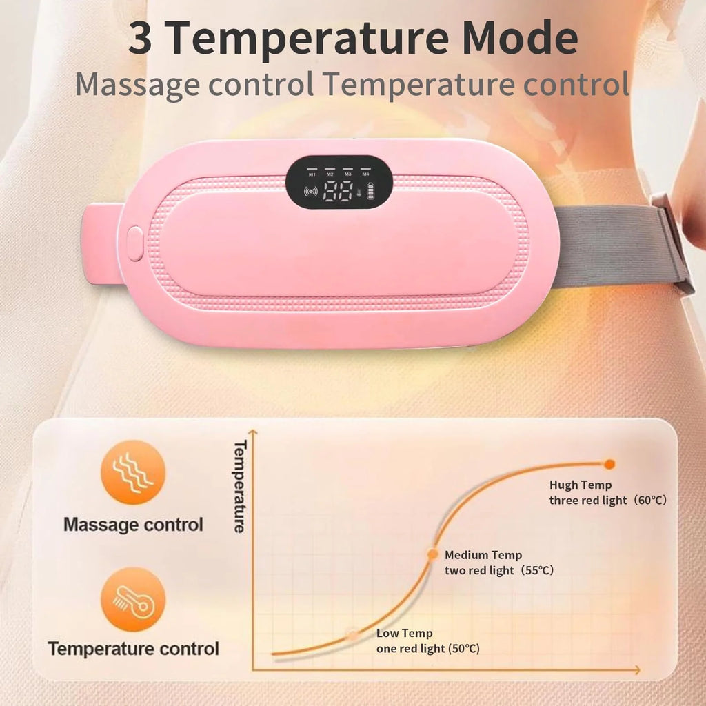 Cordless Heating Pad for Period Cramps | 1800mAh, 3 Massage Modes, Rapid Heat – 7" Portable Menstrual Pain Relief