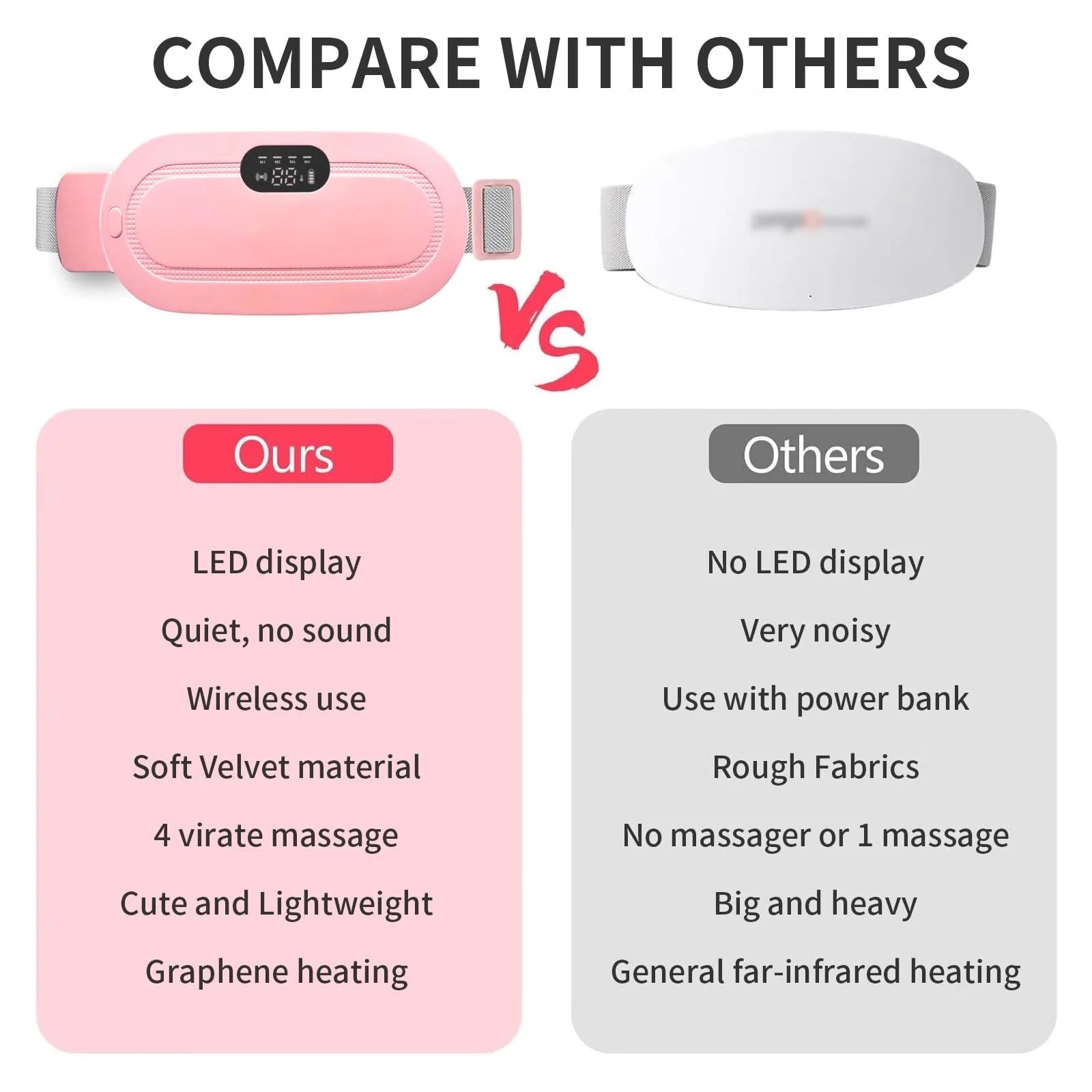 Cordless Heating Pad for Period Cramps | 1800mAh, 3 Massage Modes, Rapid Heat – 7" Portable Menstrual Pain Relief